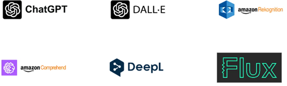 Loghi delle tecnologie AI integrate in Magnolia DXP: ChatGPT, DALL·E, Amazon Rekognition, Amazon Comprehend, DeepL e Flux.