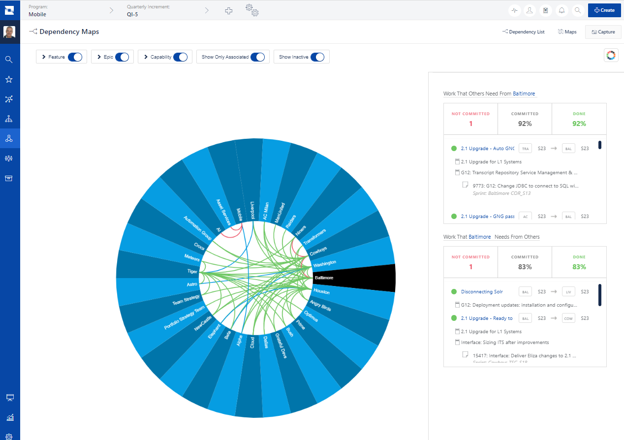 Jira align dependencias